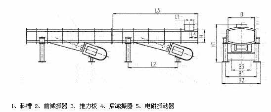 DZF、ZDZ&mdash;B/L電磁振動(dòng)輸送機(jī)外形尺寸